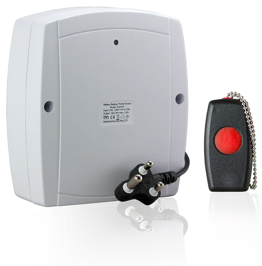 Panic Button Panel Panic Buttons – The Guard House